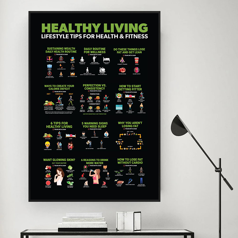 Póster de nutrición para dieta - Nutrition Workout reseña y precio