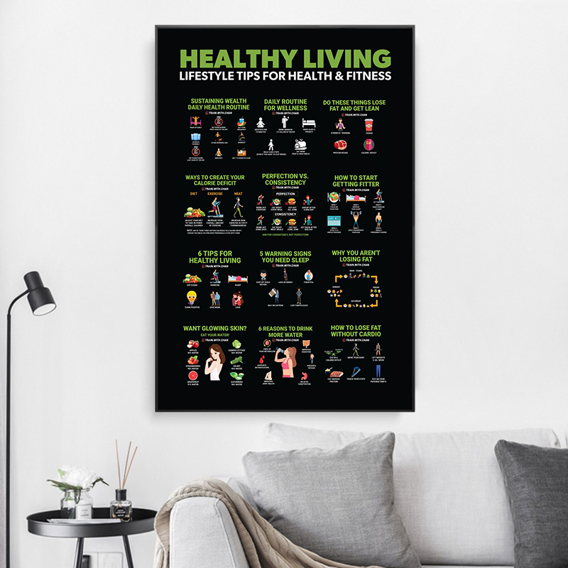 Póster de nutrición para dieta - Nutrition Workout reseña y precio